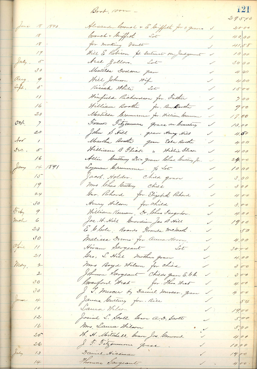 minute book
